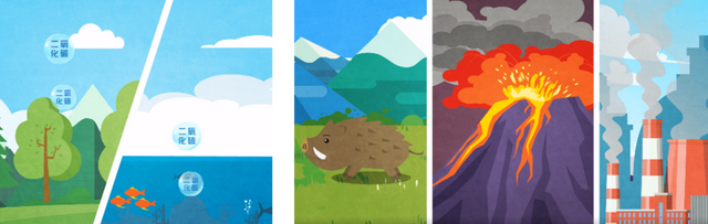 碳源碳汇什么意思，科普动画丨碳源、碳汇是什么