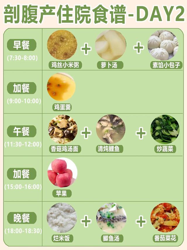 产后饮食食谱，产后饮食食谱大全图片（这份产后每日食谱请收好）