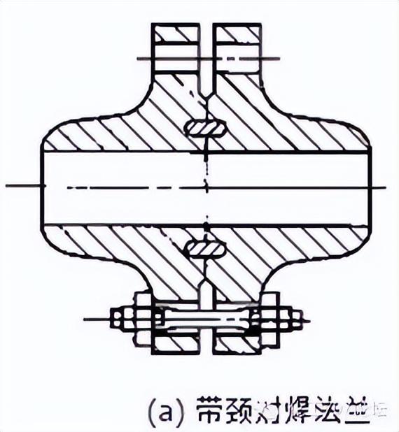 钢管材质分类都有什么，钢管材料分类表（工艺管道基础知识）