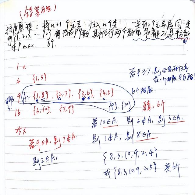 抽屉原理是什么意思，什么是抽屉原理（《抽屉原理及制造“抽屉”的4种方法》省常中学员课堂笔记汇编）