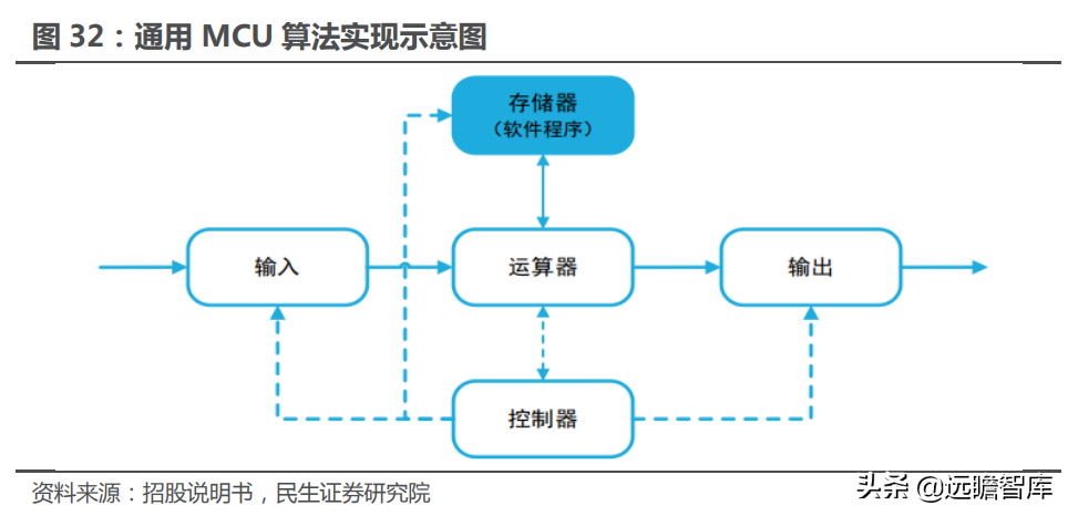 苏州峰达集团（十年积淀）