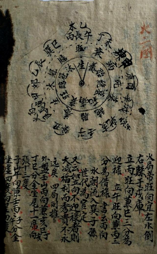 四大局是哪四大局，铁路局认可的四大院校是哪些（四大局卦气）
