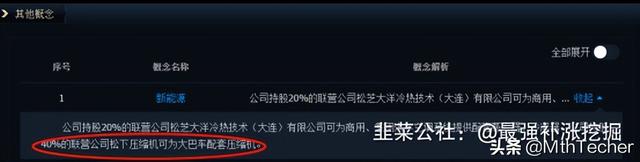 冰山冷热是做什么的，冰山冷热公司业务介绍（控股公司汽车热管理产品应用于多家车企）