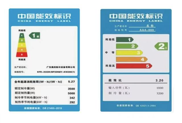 选购空调的10个基本常识，买空调看哪些参数和性能（看过它们这些缺点）