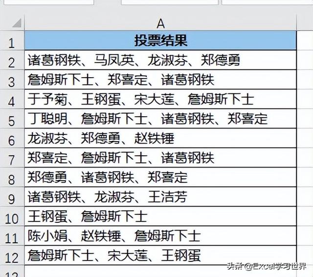 excel自动合并单元格，excel中怎么快速合并单元格（合并单元格难题，首先想起）