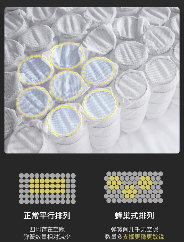 网易严选的东西靠谱吗，网易严选的东西怎么样可以买到（入手网易严选双面乳胶床垫后想说的）