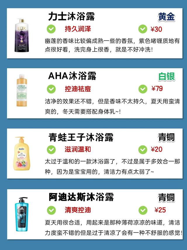 全网公认的沐浴露排行榜大曝光,舒肤佳力士越洗越干有你在用的吗