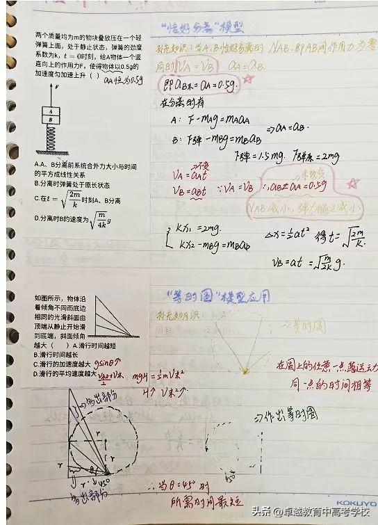 职高“高考班”学生笔记，职高高考班考本科（让学习更游刃有余）