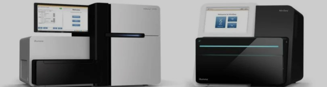 1518手机号码测试打分，车牌号打分查询（我国基因数据安全能交给美企吗）