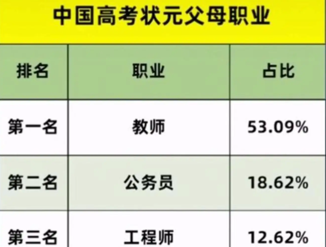 北京大学宿舍图片，甘肃中医药大学宿舍条件怎么样—宿舍图片内景（存款皆在“7位数”以上）