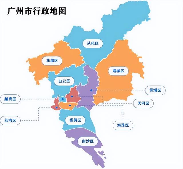 广州简介概括，广州各区产业定位