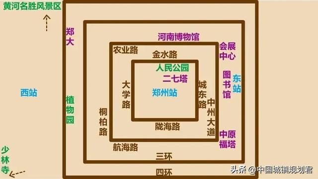 怎么辨别东南西北四个方向，东南西北怎么分方向（女生都能一目了然的全国各省的地级行政区划和城市极简地图）