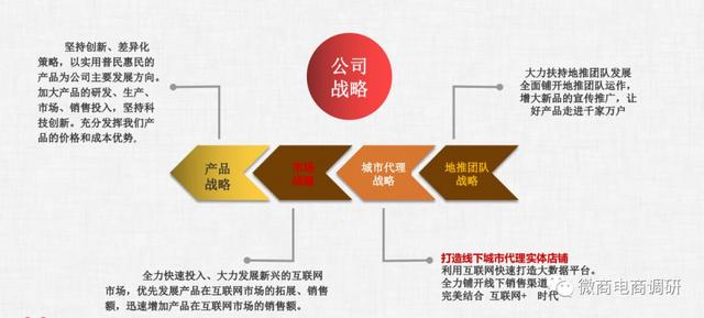 小分子肽为什么被国家叫停，小分子肽成人怎么吃（69.9元肽产品可治多种疾病）