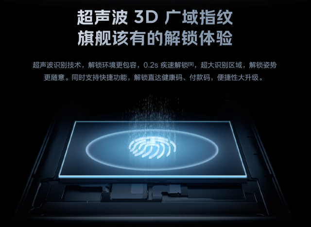指纹识别技术有哪几种，指纹识别技术有哪些（手机解锁“光学指纹”和“超声波指纹”有什么区别）
