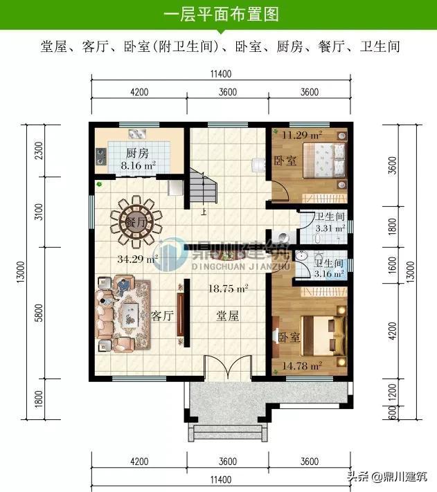 农村建房最佳风水布局，农村建房最佳风水布局图解（5套别墅布局都是一等一）