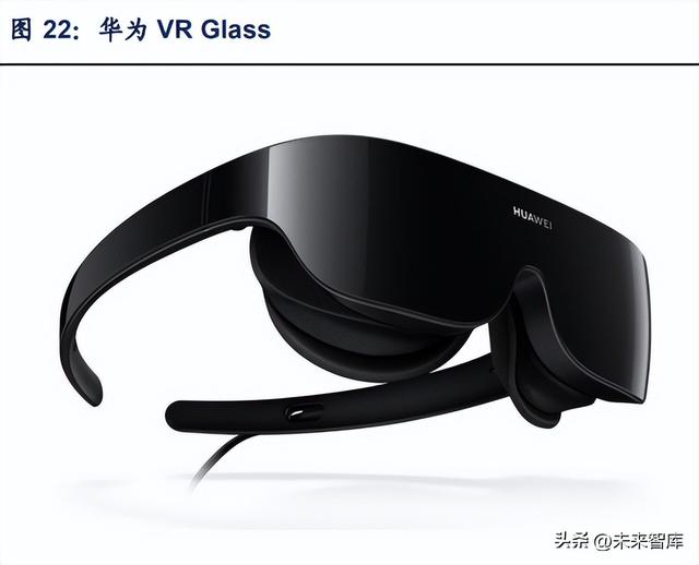 xrkit在华为手机是什么，xrkit是什么软件可以删除吗（VRAR行业深度研究报告）