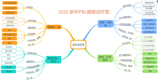 六一儿童节的礼物，六一儿童节都要什么礼物（六一儿童礼物清单）