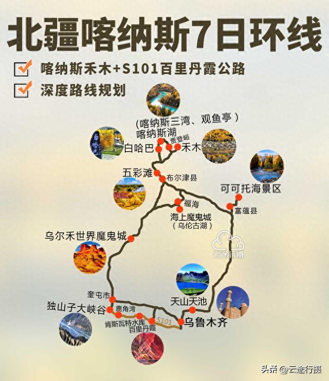 新疆北疆喀纳斯禾木白哈巴7日环线旅游攻略，走S101百里丹霞公路