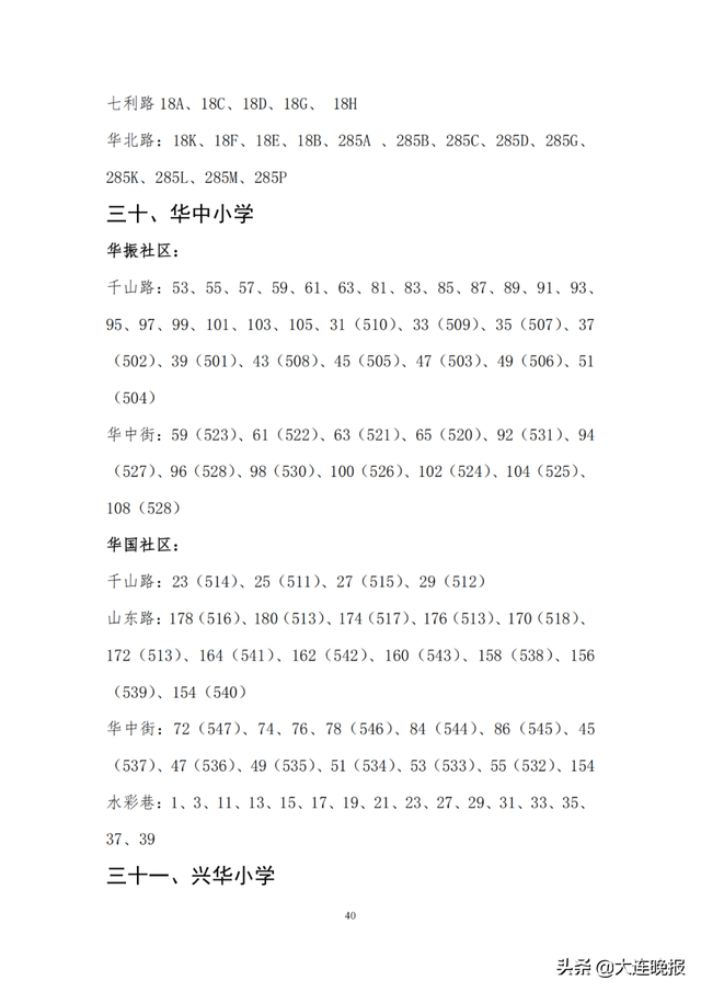 2022年大连甘井子区各所中学指标，甘井子区中小学学区划分