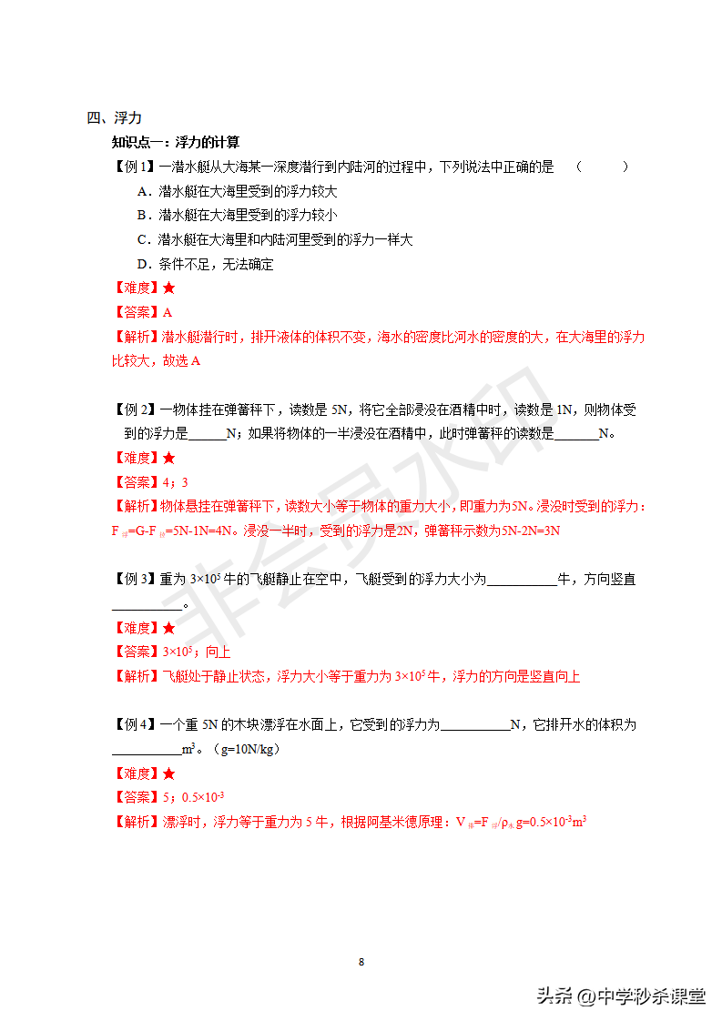 p=f/s是什么公式，p=f/s是什么公式f是什么（一轮复习六 压强）