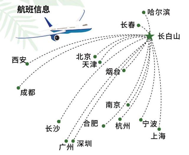 北京到广州飞机，27岁女飞国内航班（夏季最全玩乐指南）