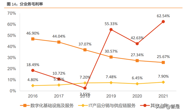 紫光股份是央企还是国企,紫光集团是国企吗，紫光集团是国企吗