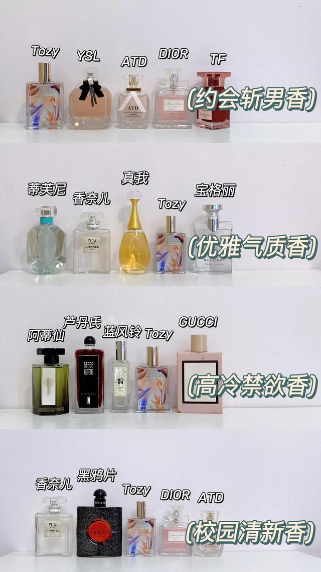 最有高级感的香水，什么香水可以走到哪被夸到哪