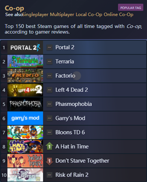 泰拉瑞亚霜月怎么召唤，泰拉瑞亚霜月怎么召唤pc（自由沙盒神作——泰拉瑞亚）