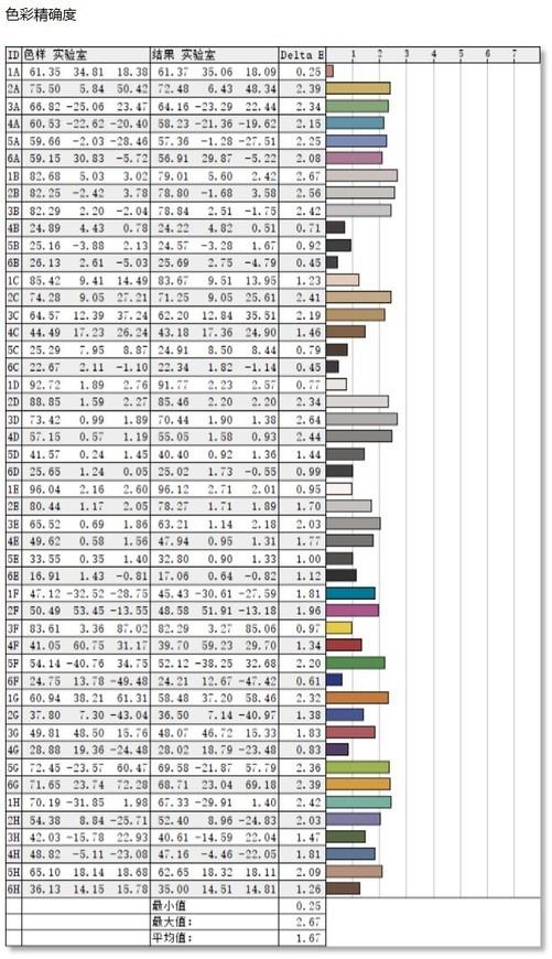 win10电池图标不见了，win10电池图标不见了怎么解决（12.4二合一笔记本有感）
