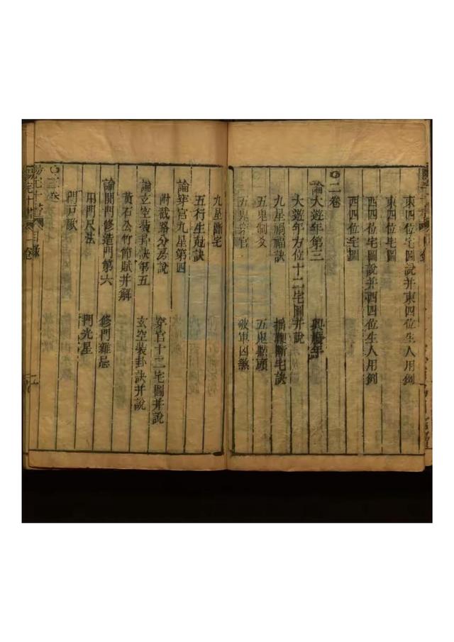 建议喜爱之人收藏！，阳宅十书作者王君荣（新刻东海王先生纂辑阳宅十书）