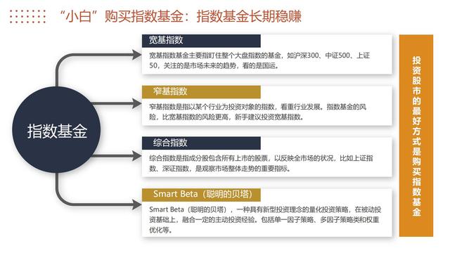 如何从零开始学理财，如何从零开始学理财股票？