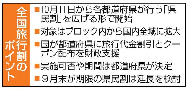 日本旅游签证可以停留多久，日本旅游签证停留时间（中国持有三年、五年多次往返签）