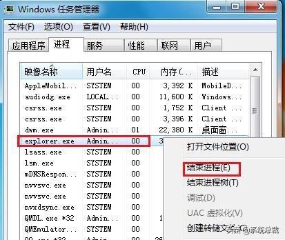 电脑桌面图标突然消失了怎么办，电脑桌面的图标都消失了怎么办（发现桌面空白没有图标怎么办）