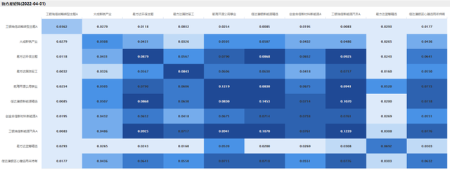 基金全部賣出怎么弄，基金全部賣出怎么弄-？