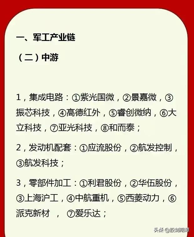 军工股票龙头股有哪些，军工板块龙头股票（最全军工产业链及细分龙头股汇总）