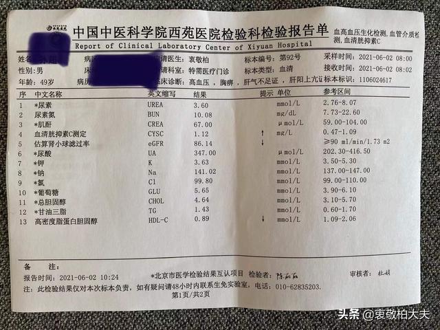 gfr是什么意思，木饰面是什么意思（<1>-血液生化）