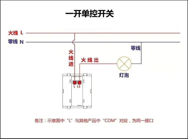 开关电源电路接线方法（常见的开关接法解析）