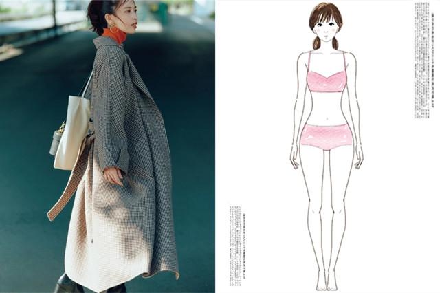 骨架小女生特点，什么样属于小骨架女生（先了解自己是哪种骨骼特征）