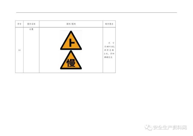 警示标识牌大全，<超全102页完整版>