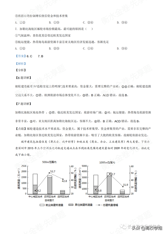 八省联考答案泄露，八省联考泄题（2021八省联考湖南9科试卷+解析答案）