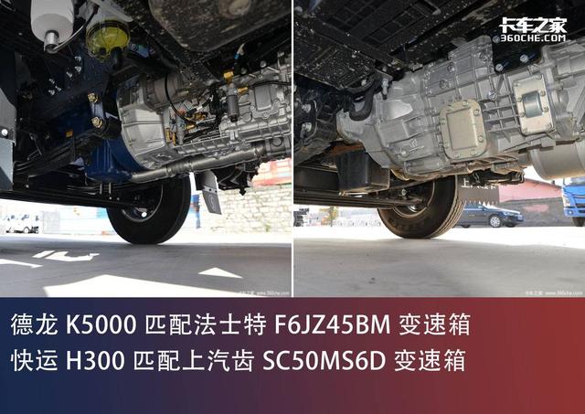 k开头的是什么车，k开头的是什么车（德龙K5000和快运H300）