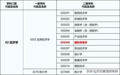 前途出国（专业解析）