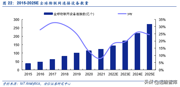 古瑞瓦特估值，古瑞瓦特股价（国内充储电龙头迎来第二春）