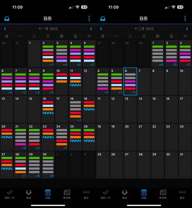 儿童电话手表哪个牌子好，儿童手表十大品牌（谁才是真正的面面俱到）