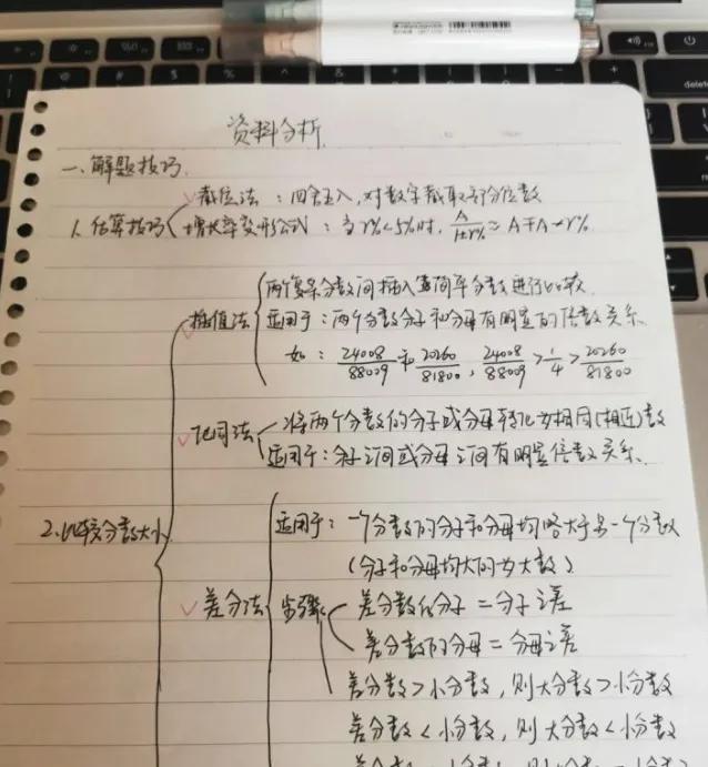 行测和申论复习时间咋分配，行测申论时间安排（如何利用一个月时间学好《行测》和《申论》）