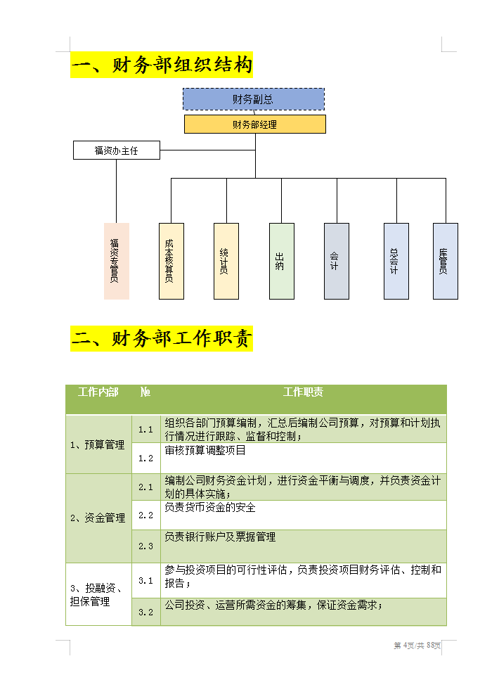 财务总监岗位职责（2022最新整理的财务部管理制度）