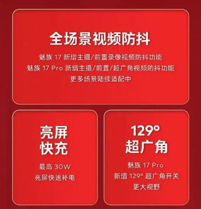 显示器显示超频，显示器显示超频怎么办（就能将原本的天玑9000超频成天玑9000+）