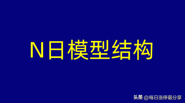 基金買賣視頻教程大全，基金買賣視頻教程大全集？