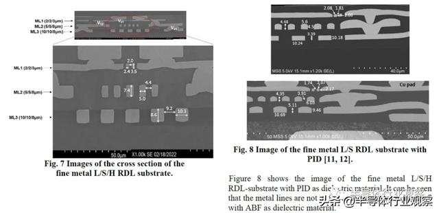 半导体先进封装技术，先进封装，越来越模糊