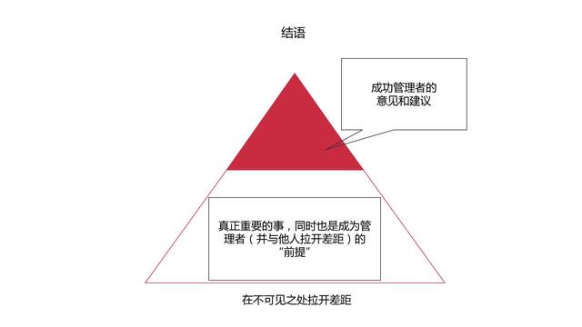 机会成本名词解释，机会成本名词解释机会成本是什么（做出高效决策的策略思维》）